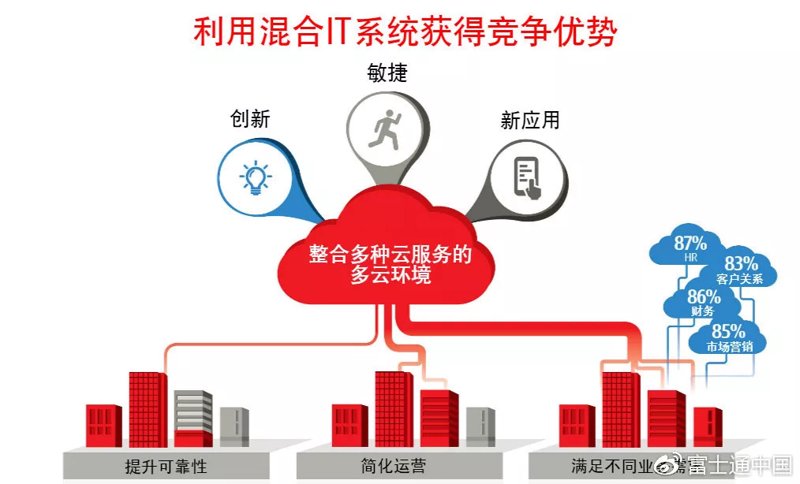 深圳软件定制开发：打造企业专属智慧引擎