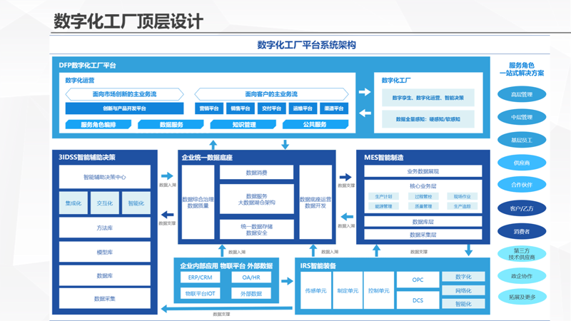 深圳软件定制开发：打造企业专属智慧引擎