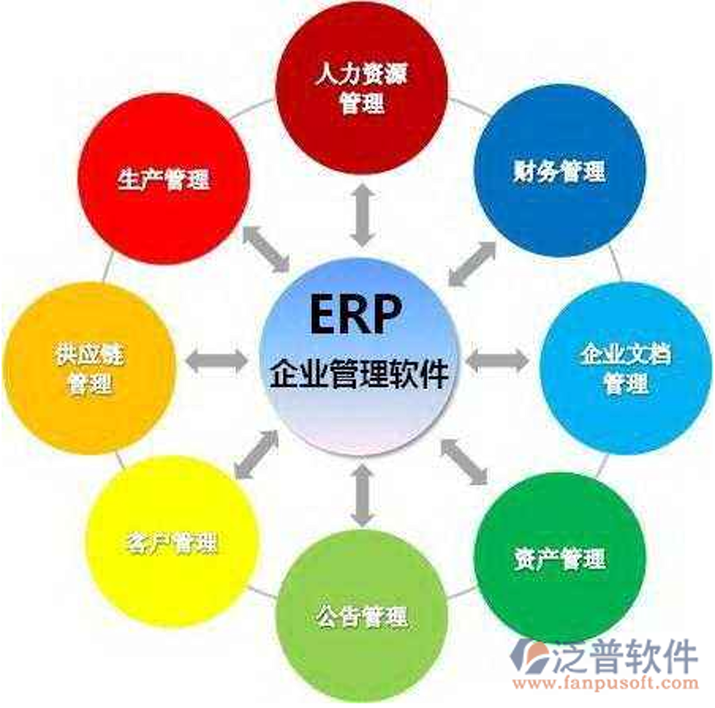 深圳软件定制开发：打造个性化的数字解决方案