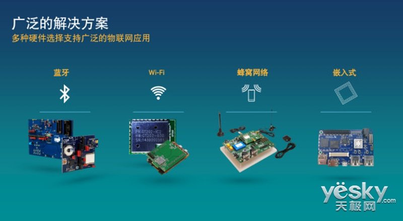 系统集成服务:技术融合的新时代使者