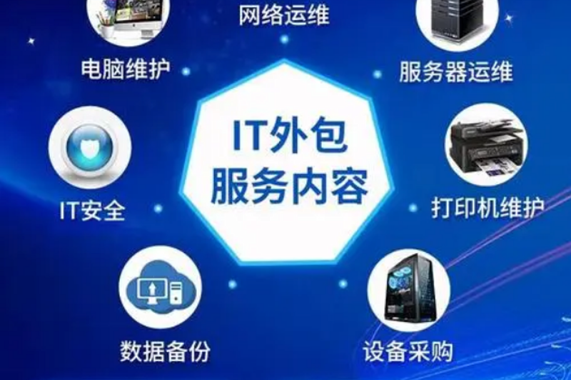 物联网应用方案在现代企业管理中的落地与创新